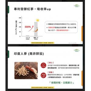 【本草甘露】普羅拜爾#PRO苷蔘援# 買一送一(優惠至5/30)/60粒/韓國紅蔘×印度人蔘| 義大利朝鮮薊 等.